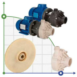 Głowica pompy 10 DM, PVDF