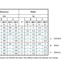Pompa głębinowa 4 cal A45-200-13, 380V