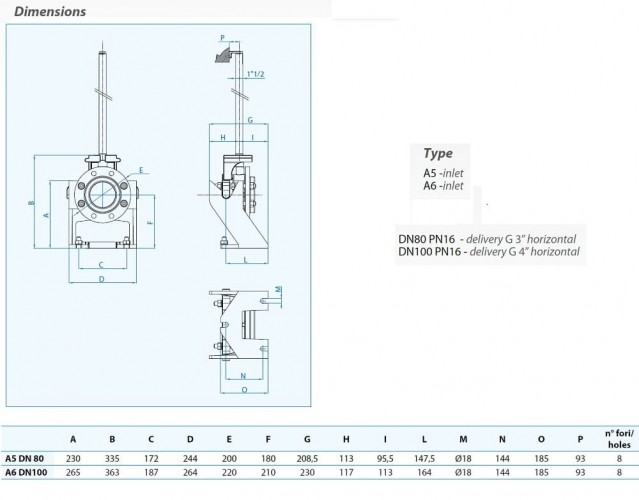 Sprzęgło automatyczne Dreno Typ A5
