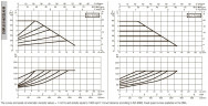 Pompa obiegowa DAB EVOPLUS 60/220 40 1x220-240 Y25 ze sterowaniem elektronicznym, 60231401
