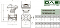 Pompa obiegowa DAB EVOPLUS 60/220 40 1x220-240 Y25 ze sterowaniem elektronicznym, 60231401