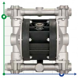 Pneumatyczna pompa membranowa BOXER 50 ALUMINIUM IB50-ALHTAIT-C