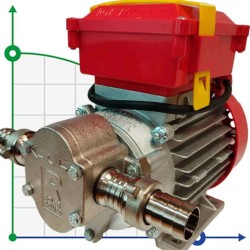 NOVAX G 20 HP 0,6 pompa zębata