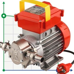 NOVAX G 20 HP 0,6 pompa zębata