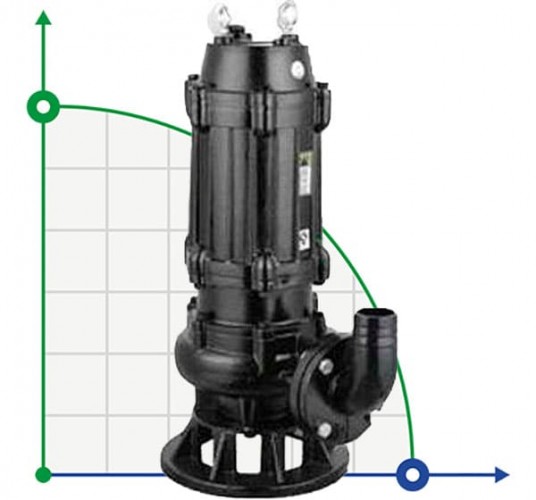 Pompa szamba wqk 50-10-4 z kołem tnącym do kanalizacji