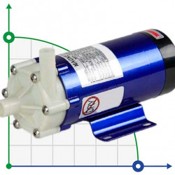 Pompa chemiczna ze sprzęgłem magnetycznym FLUIMAC MINI COMPASS MC 30H PVDF, 45 W, 220 V