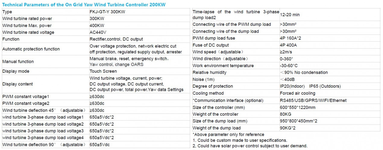 Zestaw pozioma turbina wiatrowa DK-Series RX-300DK 300 kW 380 V, sterownik sieciowy FKJ-GT-Y 300 kW 380 V