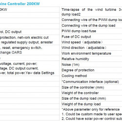 Zestaw pozioma turbina wiatrowa DK-Series RX-300DK 300 kW 380 V, sterownik sieciowy FKJ-GT-Y 300 kW 380 V