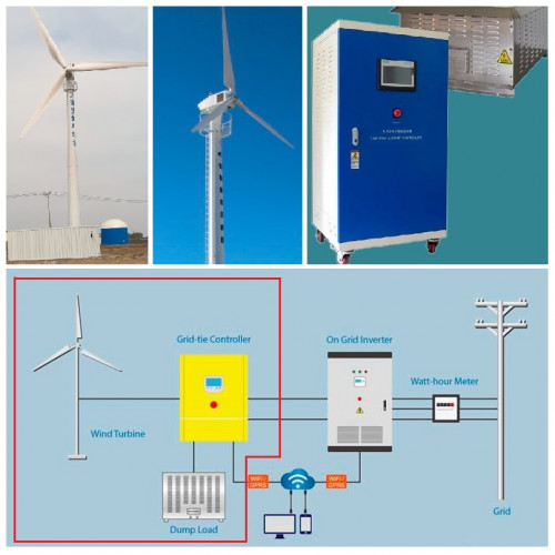 Zestaw pozioma turbina wiatrowa DK-Series RX-300DK 300 kW 380 V, sterownik sieciowy FKJ-GT-Y 300 kW 380 V