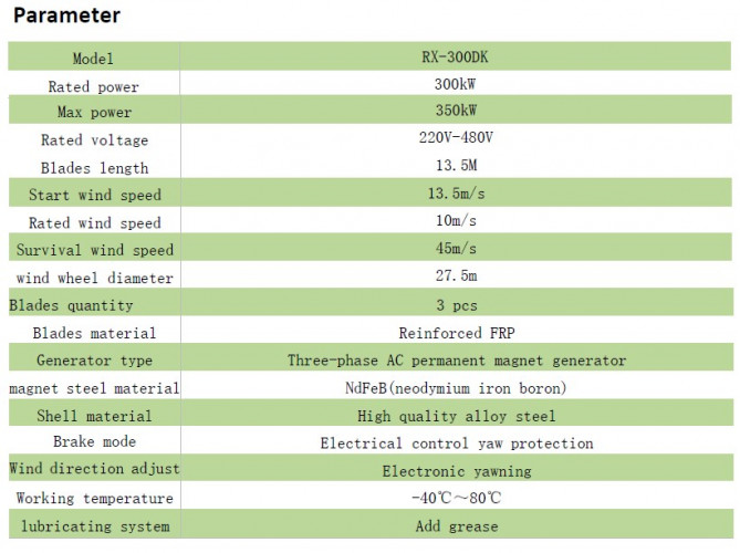 Zestaw pozioma turbina wiatrowa DK-Series RX-300DK 300 kW 380 V, sterownik sieciowy FKJ-GT-Y 300 kW 380 V