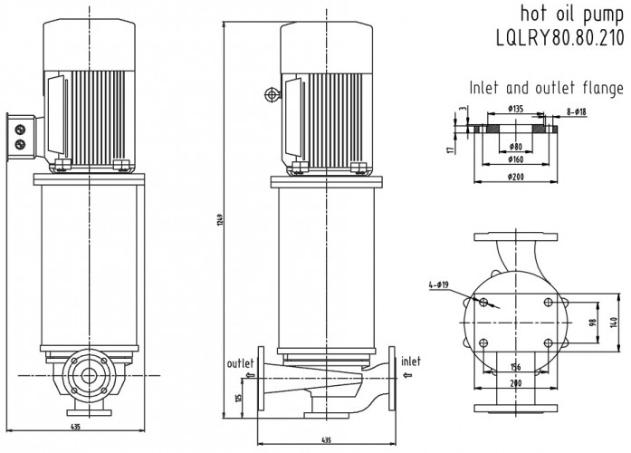 Pionowa pompa oleju termalnego LQLRY80-80-210/2-CEX, 50 m3/h, 50 m, 15 kW, 2900 obr.
