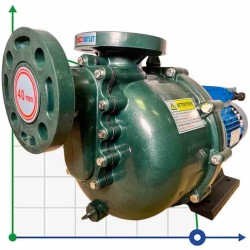 Pompa chemiczna do podchlorynu QHB-40012 GFRPP, 245 l/min, 12,5 m, 380 V, silnik ABLE, odśrodkowa, samozasysająca