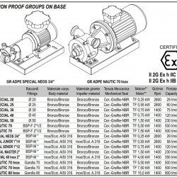 Vortex pump for ink transfer LIVERANI GR ADPE NAUTIC 70 Inox, 500 l/min, TF 5.5 kW, 1400 rpm, 380V, Ex, AISI 316