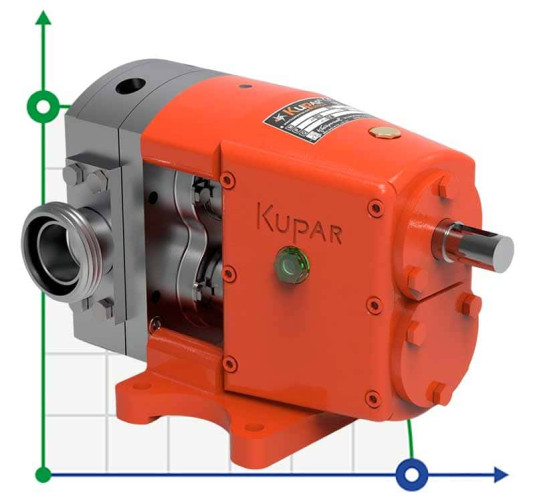 Kupar KLP 1 1/2 cala pompa krzywkowa, AISI 316 do wina, oleju, czekolady, glukozy