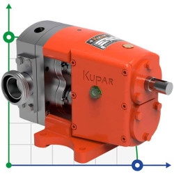 Kupar KLP 1 1/2 cala pompa krzywkowa, AISI 316 do wina, oleju, czekolady, glukozy