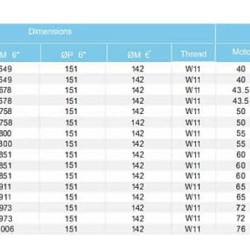 Pompa głębinowa YSP CI 6006/11, 9,3kW, 380V