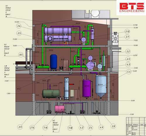 Projektowanie technologii układu chłodzenia