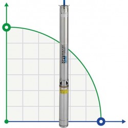 Pompa głębinowa 4 cal A45-200-17, 380V
