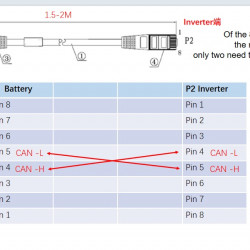 Akumulator CLR-51.2V 200Ah, LiFePO4, LFP z ekranem dotykowym, montaż w stelażu