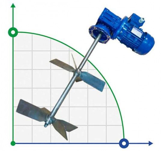 Mieszalnik dwupoziomowy MLW 300869, 0,55 kW, 69 obr/min
