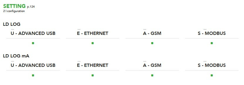 Sterownik EMEC LD LOG, system rejestracji danych o zużyciu chemikaliów w zbiorniku