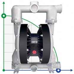 RUBY 150A-AP-NNN  pompa membranowa pneumatyczny