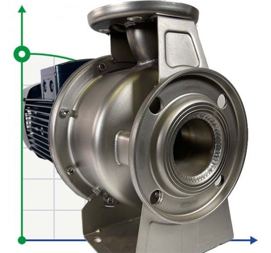 Pompa odśrodkowa monoblokowa BZ 40-125/2, 2 ze stali nierdzewnej do enzymów
