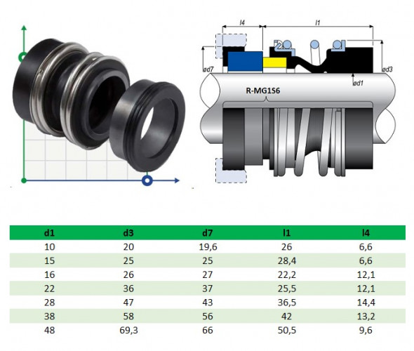 Uszczelnienie mechaniczne wału pompy KSB R-MG1S6 48, SIC/SIC, VITON, 304