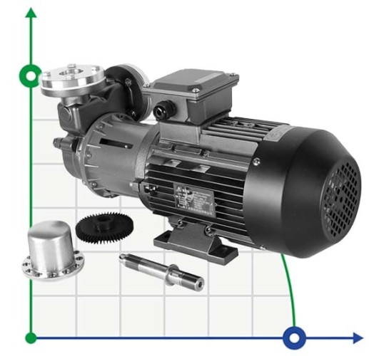 Pompa ze sprzęgłem magnetycznym ze stali nierdzewnej MDH-50U -196°C+400°C