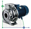 Pompa odśrodkowa 3LM/I 50-160/5,5, 380V