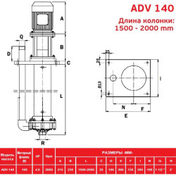 ADV 140/ΡΡ/1500/4HP/2800/BSP pionowy pompa odśrodkowa