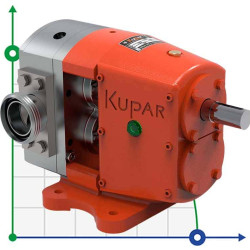 Pompa krzywkowa Kupar KLP 2 cala, AISI 316 do detergentów, środków powierzchniowo czynnych, gliceryny