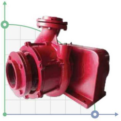 Pompa z napędem WOM PTO 100-90 2KD R