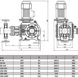 BSR 800/1,0 AISI 304, Ex tłokowa pompa dozująca