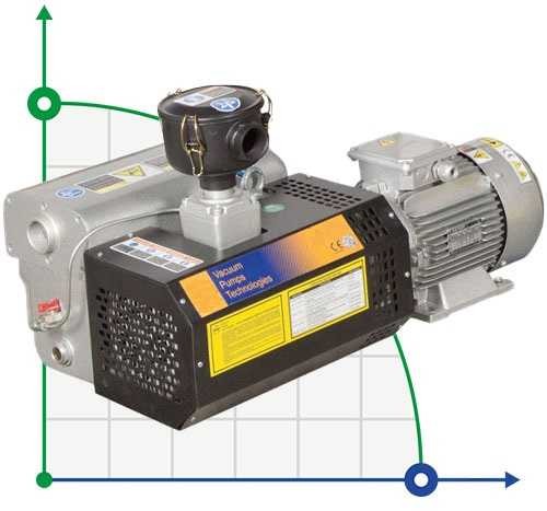 Pompa próżniowa Zinisan ZYVP-100/2.2 olejowa jednostopniowa
