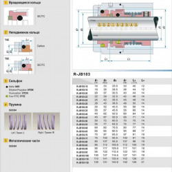 Uszczelnienie mechaniczne R-JB103 16, SIC/CAR, VITON, 304, T5C