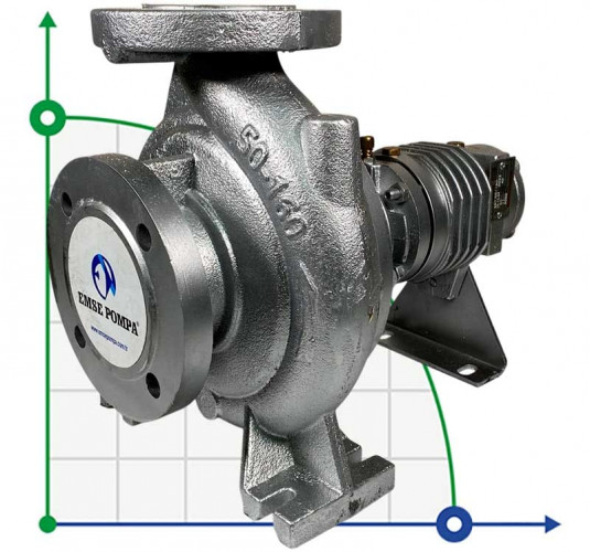 Pompa gorącego oleju EMSE EKY 50-160, 11 kW, 2900, bez silnika