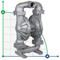 Pompa membranowa z siłownikiem pneumatycznym DPX 30 AL/T
