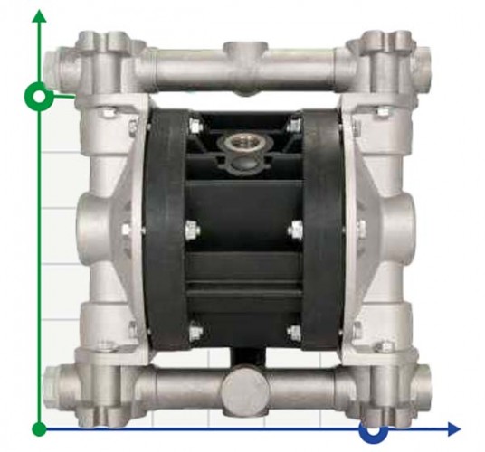Pneumatyczna pompa membranowa BOXER 50 ALUMINIUM IB50-ALHTAAT--