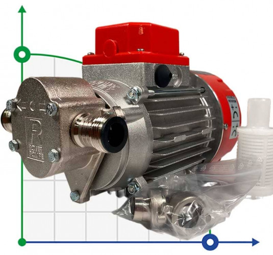 NOVAX MARINA G 20 12V pompa zębata do cieczy lepkich