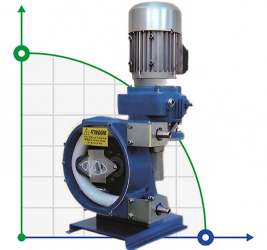 Chemiczna pompa perystaltyczna FLUIMAC HELIOS ASP 32 VX 1680 l/h, 1,1 kW, 40 obr/min, z regulacją wydajności