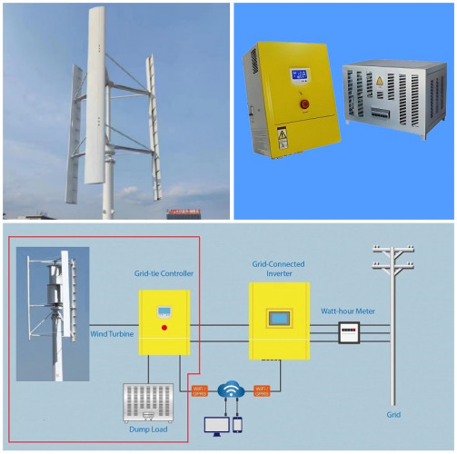 Zestaw pionowej turbiny wiatrowej typu H RX-HV15K 15 kW 380 V, sterownik sieciowy FKJ-GT dla 15 kW 380 V