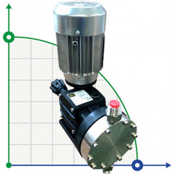 Pompa membranowa z silnikiem dozującym farbę AQUA MSB, AISI 316L, 250 l/h, 10 bar, 0,37 kW, 380 V