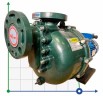 Pompa chemiczna do przesyłu kwasu fosforowego QHB-40032 GFRPP, 520 l/min, 19 m, 380 V, silnik ABLE, odśrodkowa, samozasysająca