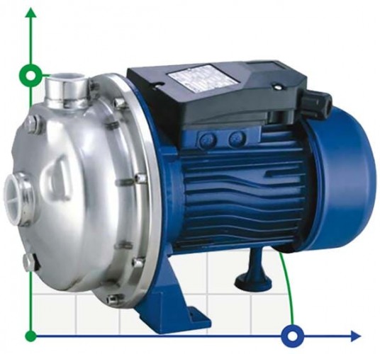 CD-24ST, AISI 304 pompa mleczna