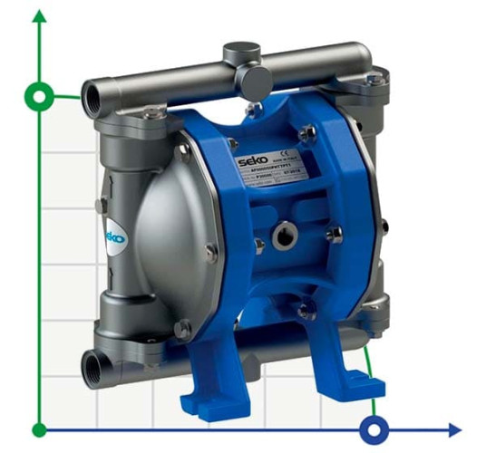 Pneumatyczna pompa membranowa SEKO Duotek AF50 AISI316