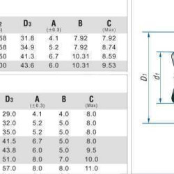 Uszczelnienie mechaniczne (dławica) silnika R-6B 25, CAR/CER, NBR, 304