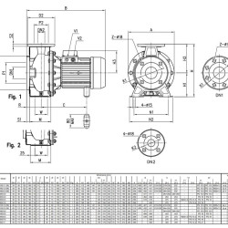 Pompa wirnikowe 3LM/I 40-160/4, 380V