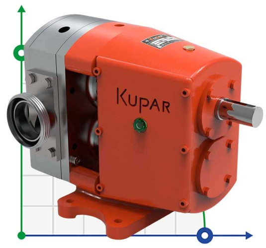Kupar KLP 2 1/2 CAL pompa krzywkowa AISI 316 do kleju, atramentu, farby, mazt