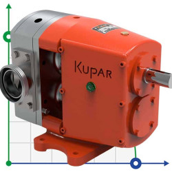 Kupar KLP 2 1/2 CAL pompa krzywkowa AISI 316 do kleju, atramentu, farby, mazt